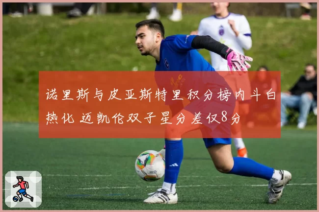 诺里斯与皮亚斯特里积分榜内斗白热化 迈凯伦双子星分差仅8分