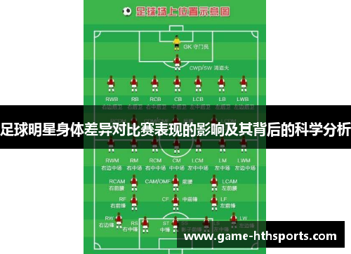 足球明星身体差异对比赛表现的影响及其背后的科学分析