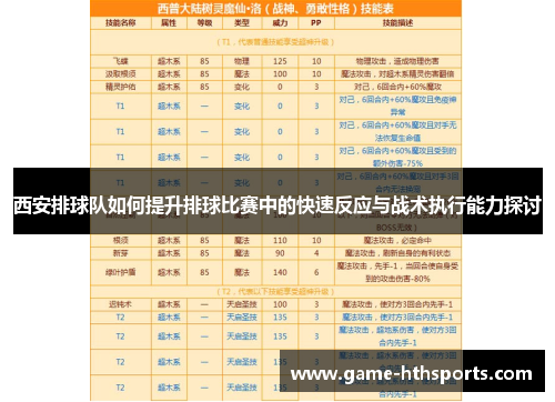 西安排球队如何提升排球比赛中的快速反应与战术执行能力探讨